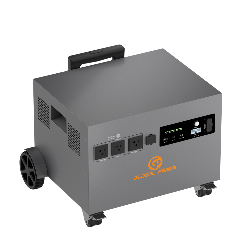 Global Power 3.6kW / 4800Wh Mini ESS — US (110V/120V)