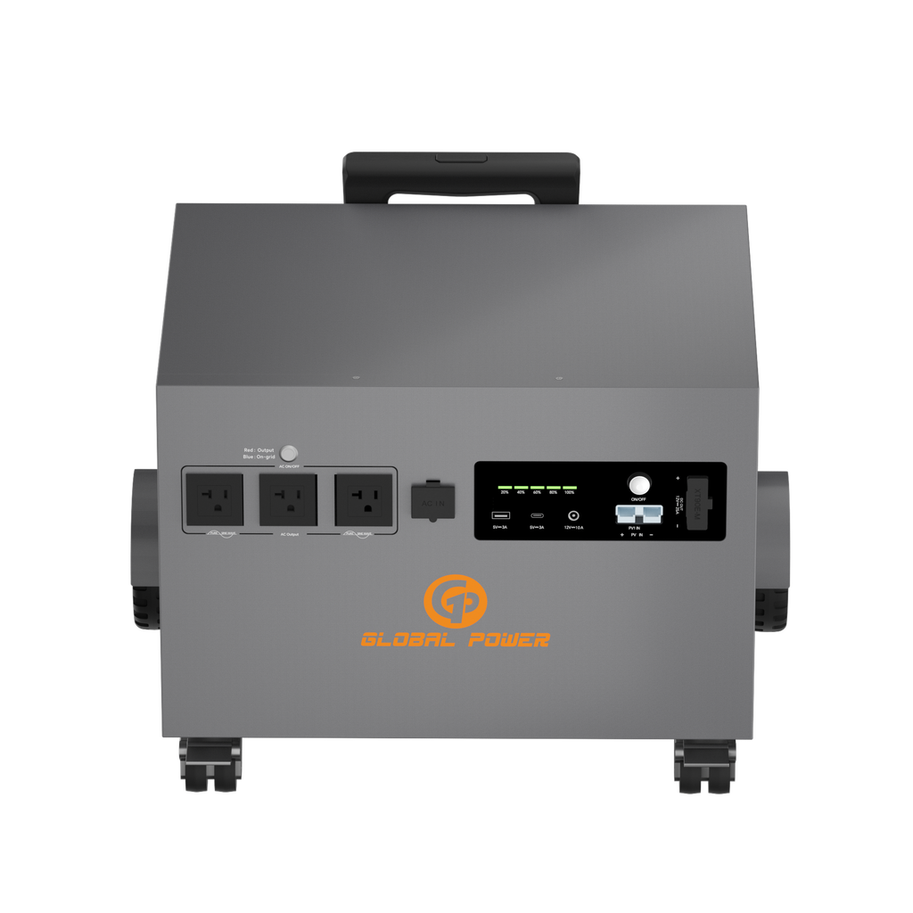 Global Power 3.6kW / 4800Wh Mini ESS — US (110V/120V)