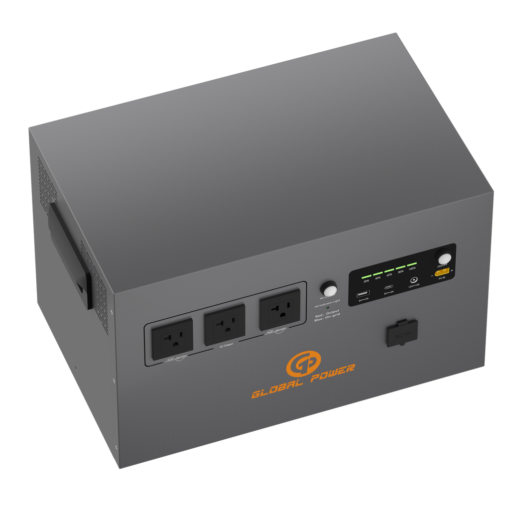 Global Power 2kW / 2560Wh Mini ESS — US (110V/120V)