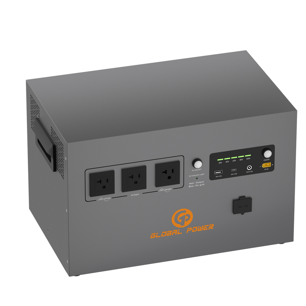 Global Power 2kW / 2560Wh Mini ESS — US (110V/120V)