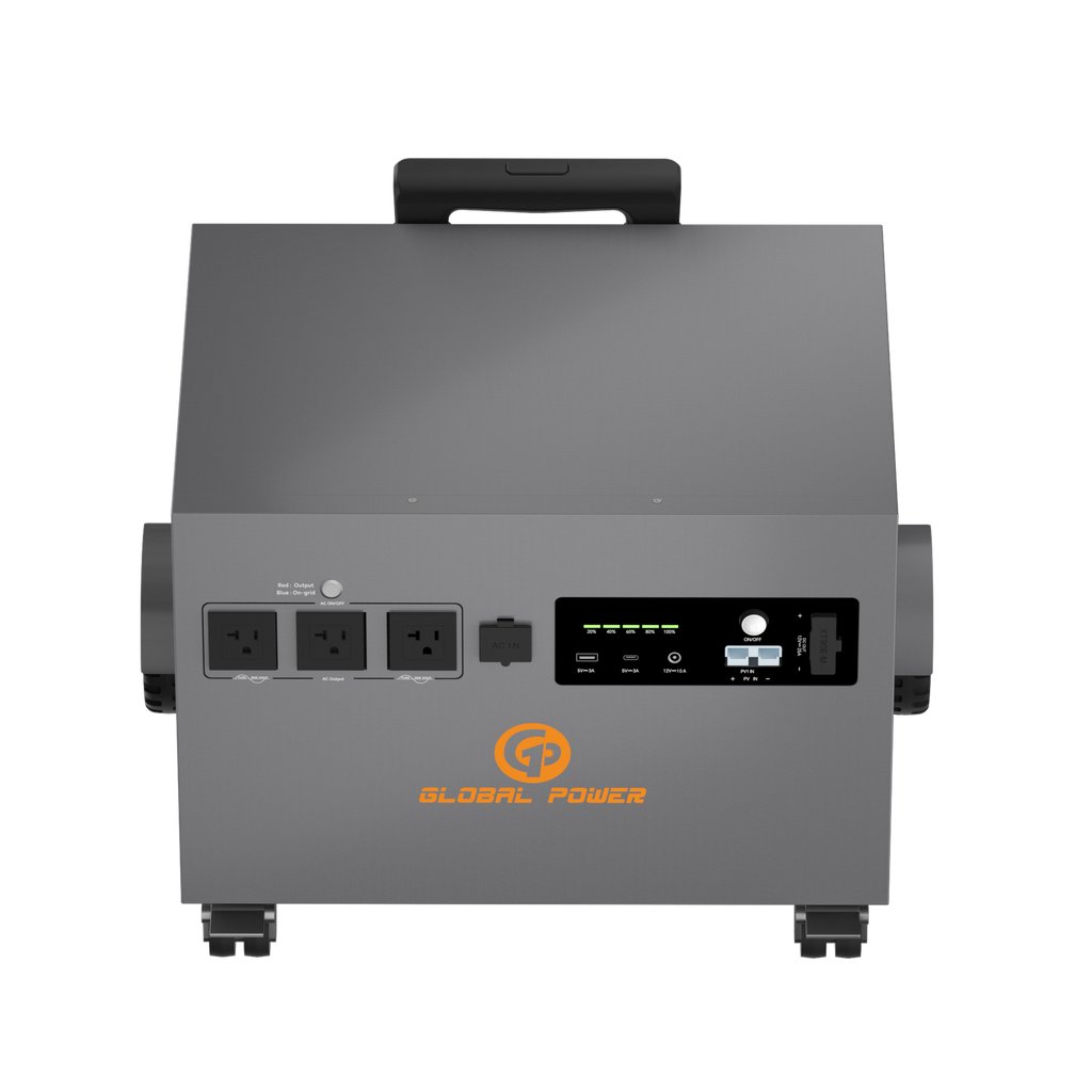Global Power 3.6kW / 4800Wh Mini ESS — US (110V/120V)
