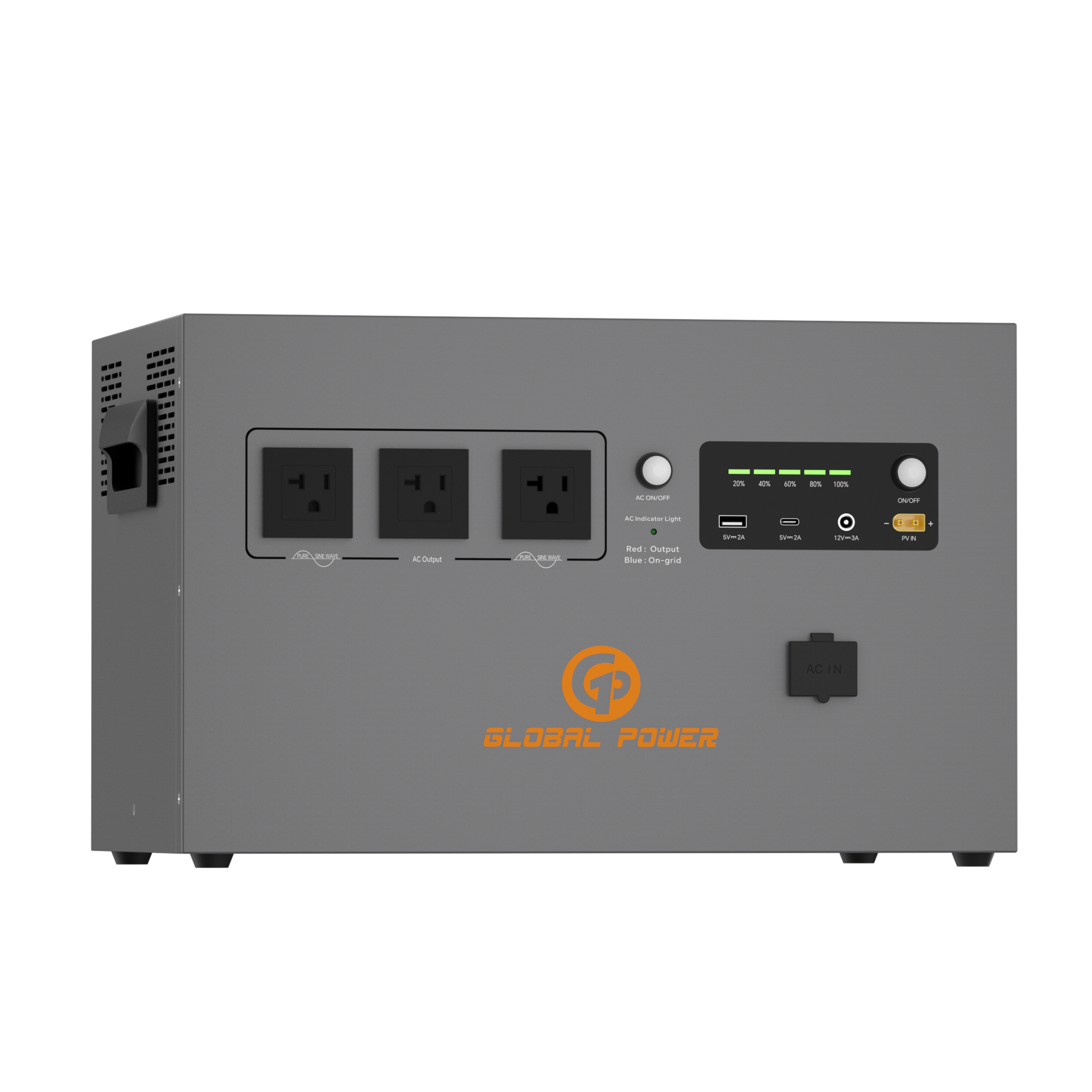 Global Power 2kW / 2560Wh Mini ESS — US (110V/120V)