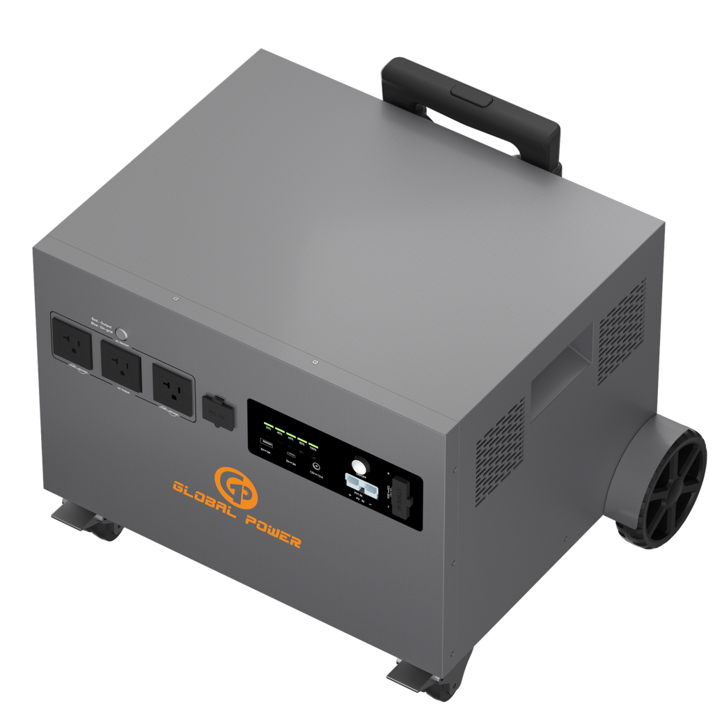 Global Power 3.6kW / 4800Wh Mini ESS — US (110V/120V)
