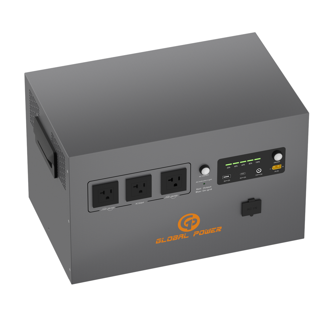 Global Power 2kW / 2560Wh Mini ESS — US (110V/120V)