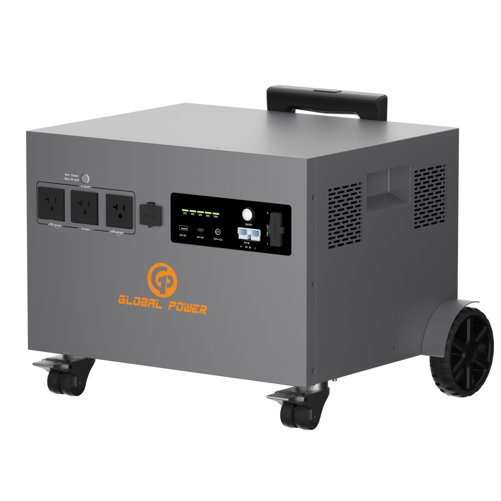 Global Power 3.6kW / 4800Wh Mini ESS — US (110V/120V)