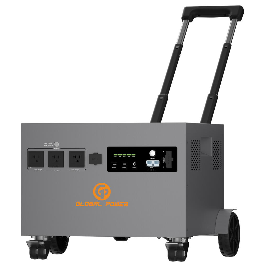 Global Power 3.6kW / 4800Wh Mini ESS — US (110V/120V)