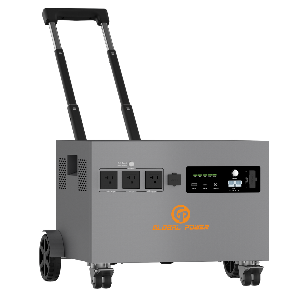 Global Power 3.6kW / 4800Wh Mini ESS — US (110V/120V)