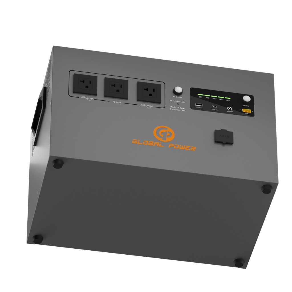 Global Power 2kW / 2560Wh Mini ESS — US (110V/120V)