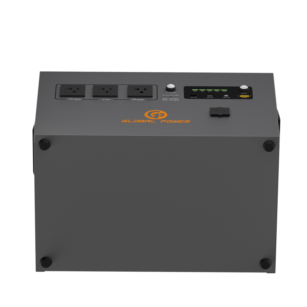 Global Power 2kW / 2560Wh Mini ESS — US (110V/120V)