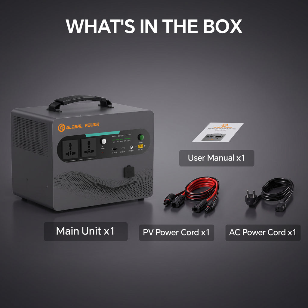 Global Power 1.2kW / 1024Wh Mini ESS — EU/Intl