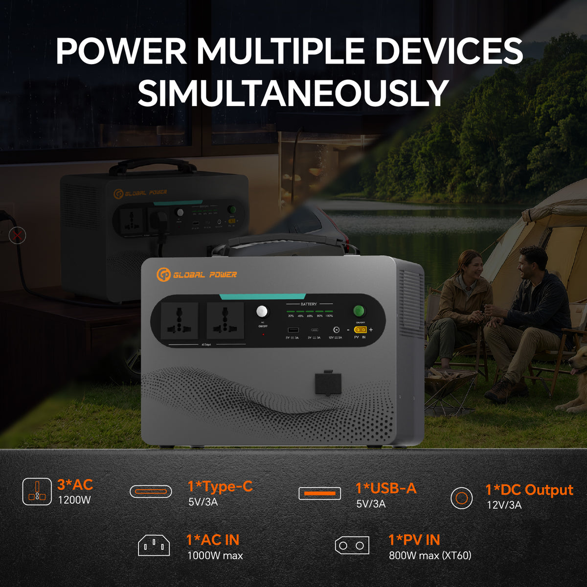 Global Power 1.2kW / 1024Wh Mini ESS — EU/Intl