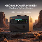 Global Power 1.2kW / 1024Wh Mini ESS — US