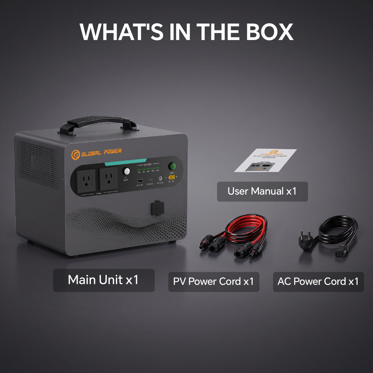 Global Power 1.2kW / 1024Wh Mini ESS — US