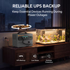 Global Power 1.2kW / 1024Wh Mini ESS — US