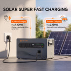 Global Power 2kW / 2560Wh Mini ESS — EU/Intl