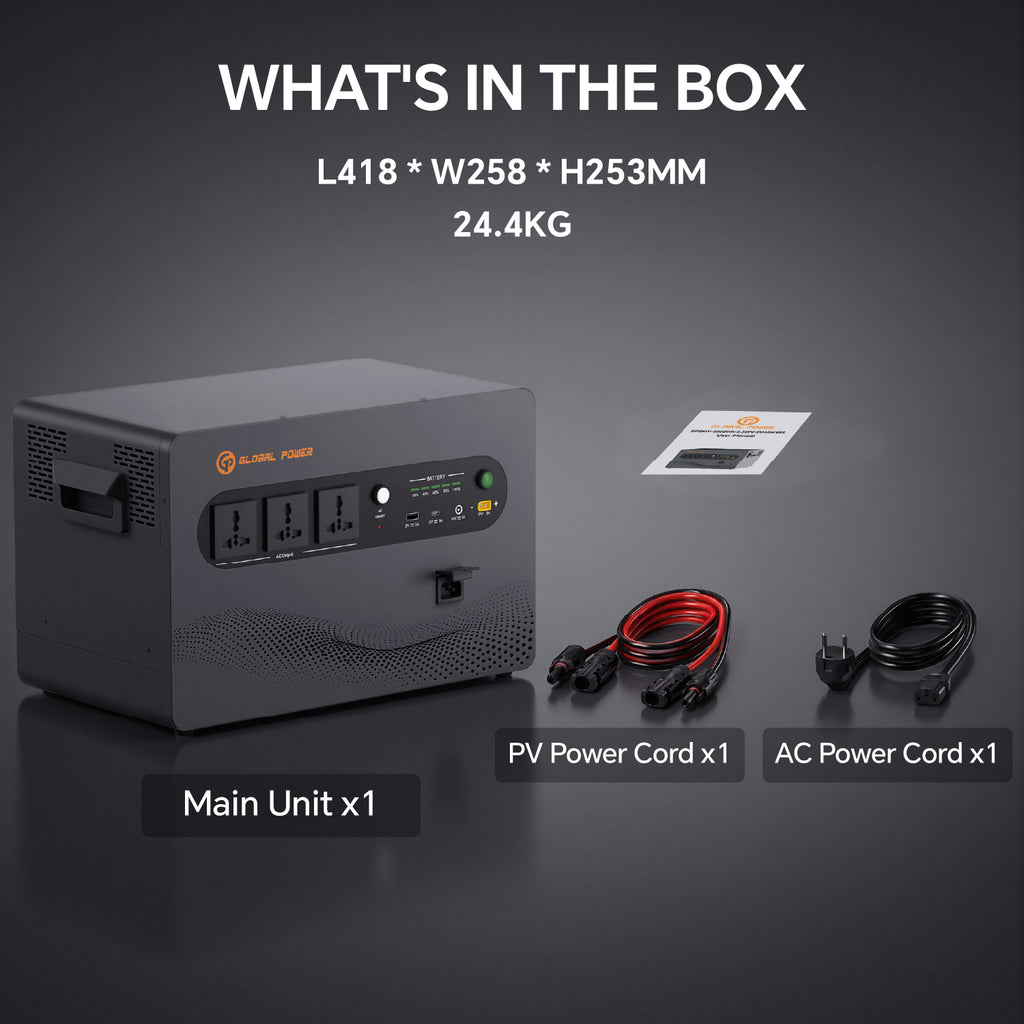 Global Power 2kW / 2560Wh Mini ESS — EU/Intl