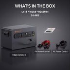 Global Power 2kW / 2560Wh Mini ESS — EU/Intl