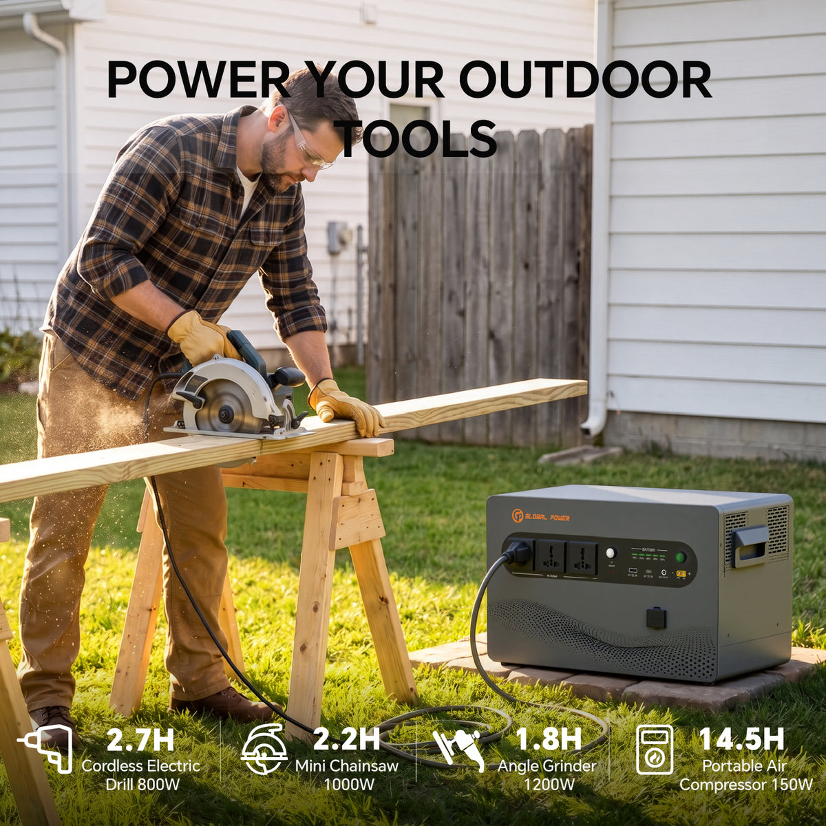 Global Power 2kW / 2560Wh Mini ESS — EU/Intl