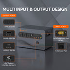 Global Power 2kW / 2560Wh Mini ESS — US