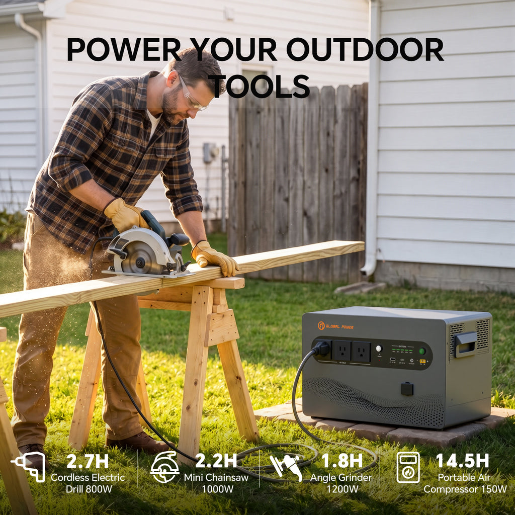 Global Power 2kW / 2560Wh Mini ESS — US