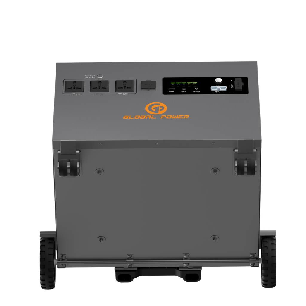 Global Power 3.6kW / 4800Wh Mini ESS — EU/Intl (220V/240V)
