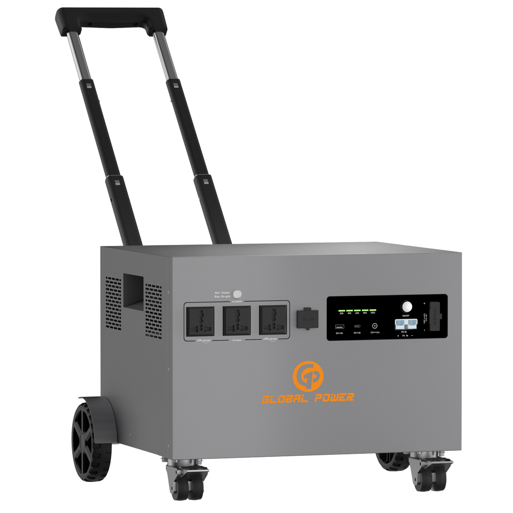 Global Power 3.6kW / 4800Wh Mini ESS — EU/Intl (220V/240V)