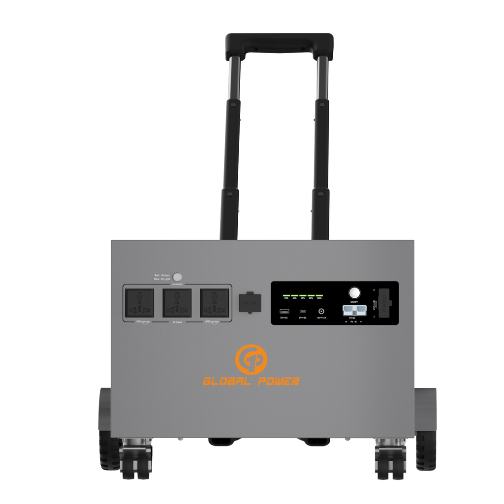 Global Power 3.6kW / 4800Wh Mini ESS — EU/Intl (220V/240V)