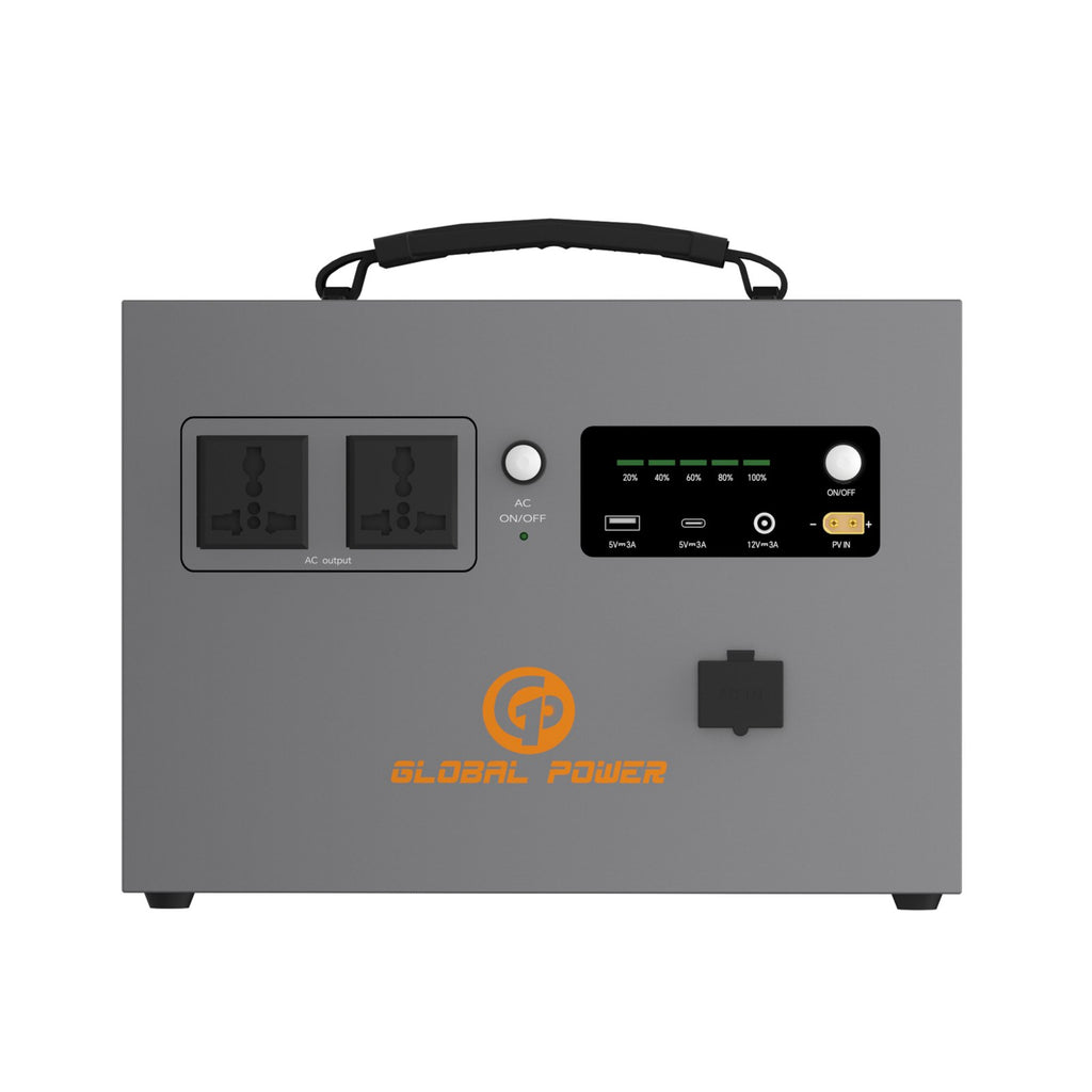 Global Power 1.2kW / 960Wh Mini ESS — EU/Intl
