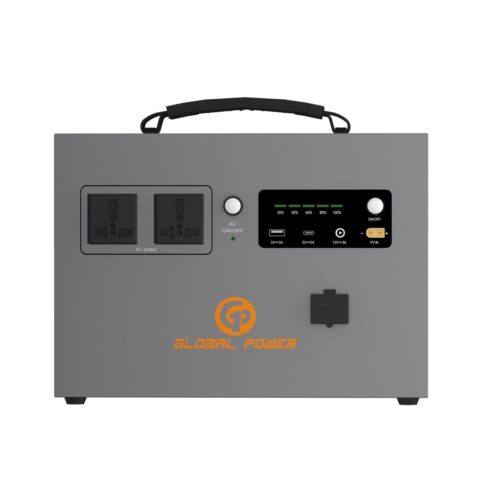 Global Power 1.2kW / 960Wh Mini ESS — EU/Intl