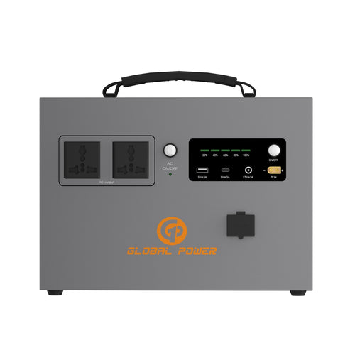 Global Power 1.2kW / 960Wh Mini ESS — EU/Intl