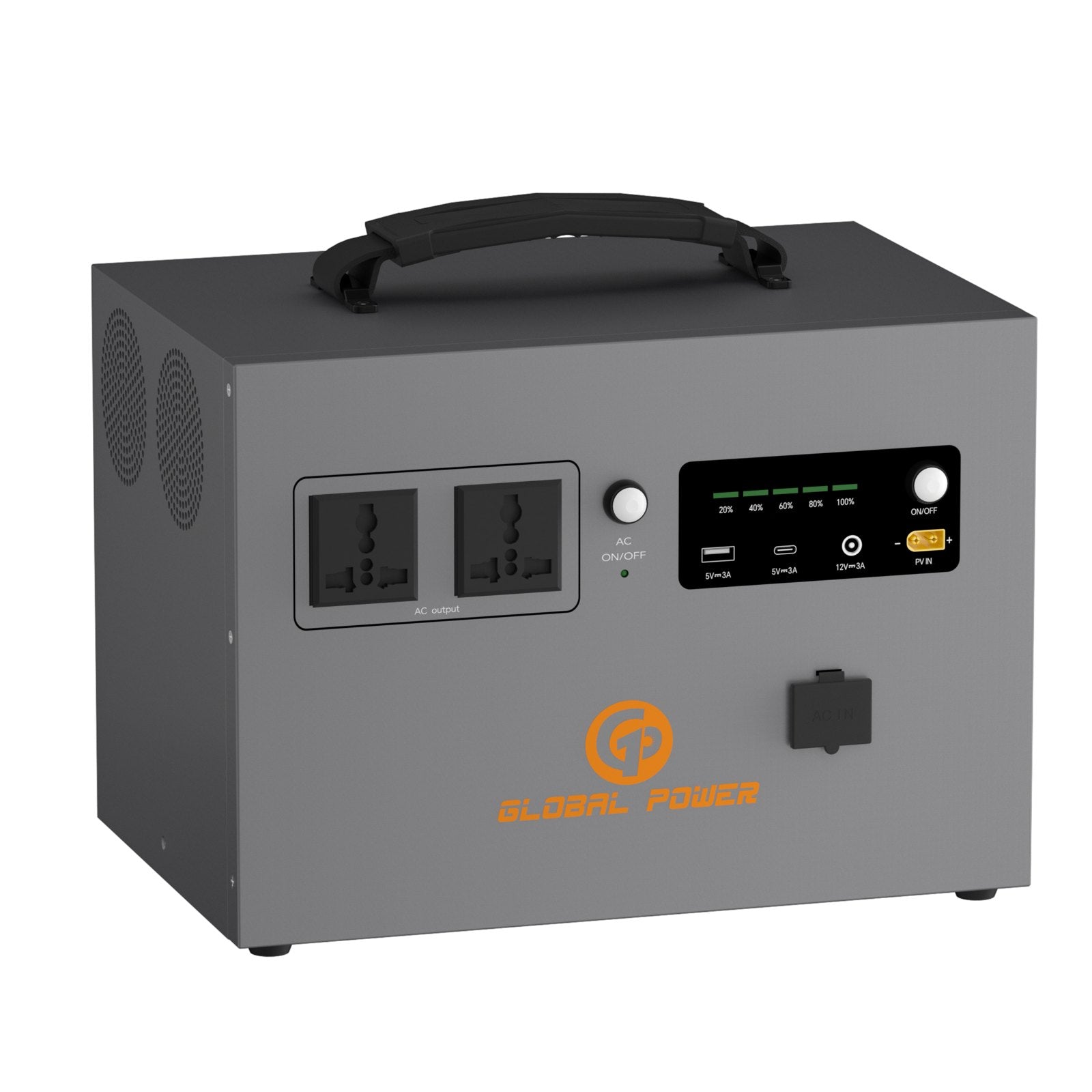 Global Power 1.2kW / 960Wh Mini ESS — EU/Intl