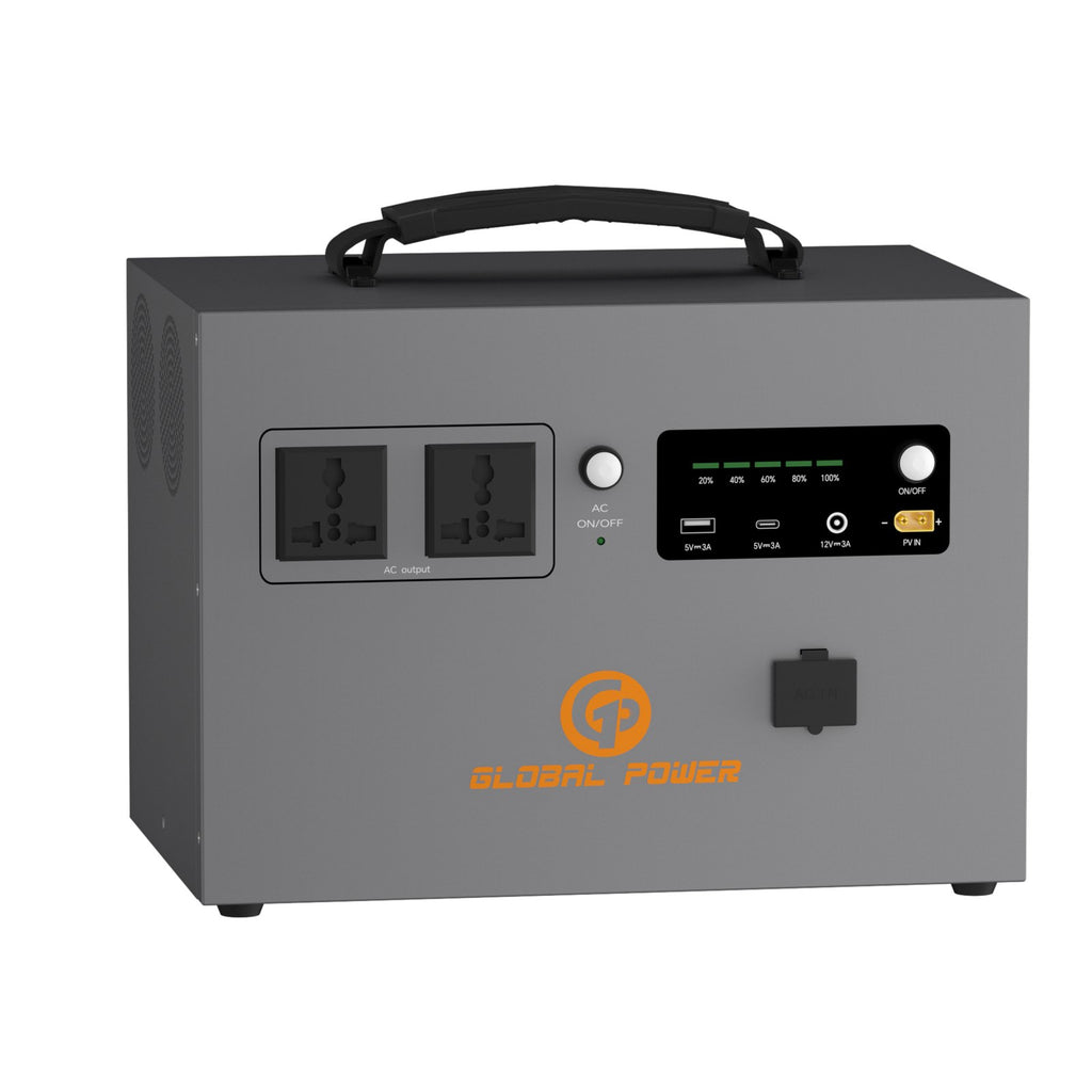 Global Power 1.2kW / 960Wh Mini ESS — EU/Intl