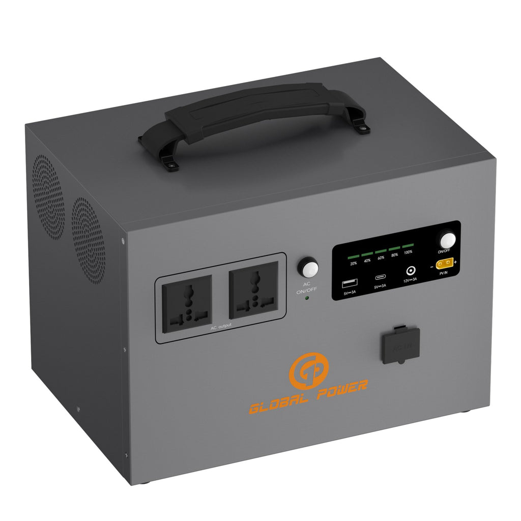 Global Power 1.2kW / 960Wh Mini ESS — EU/Intl