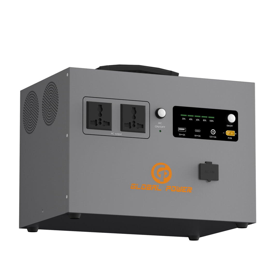 Global Power 1.2kW / 960Wh Mini ESS — EU/Intl