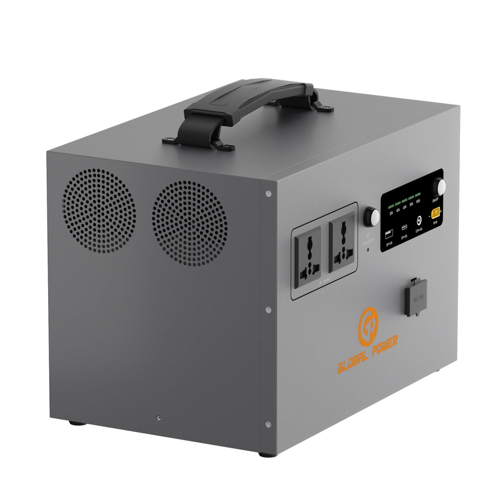 Global Power 1.2kW / 960Wh Mini ESS — EU/Intl
