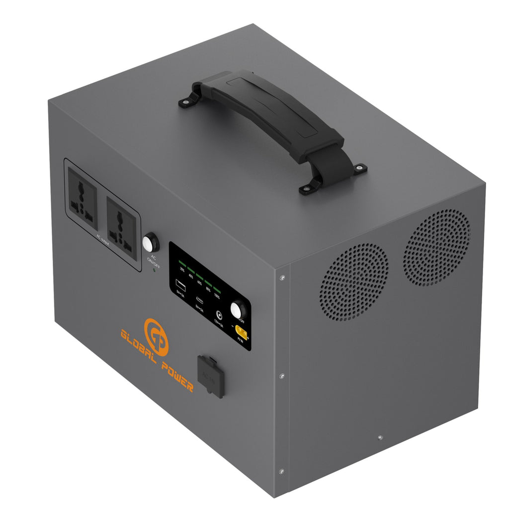 Global Power 1.2kW / 960Wh Mini ESS — EU/Intl