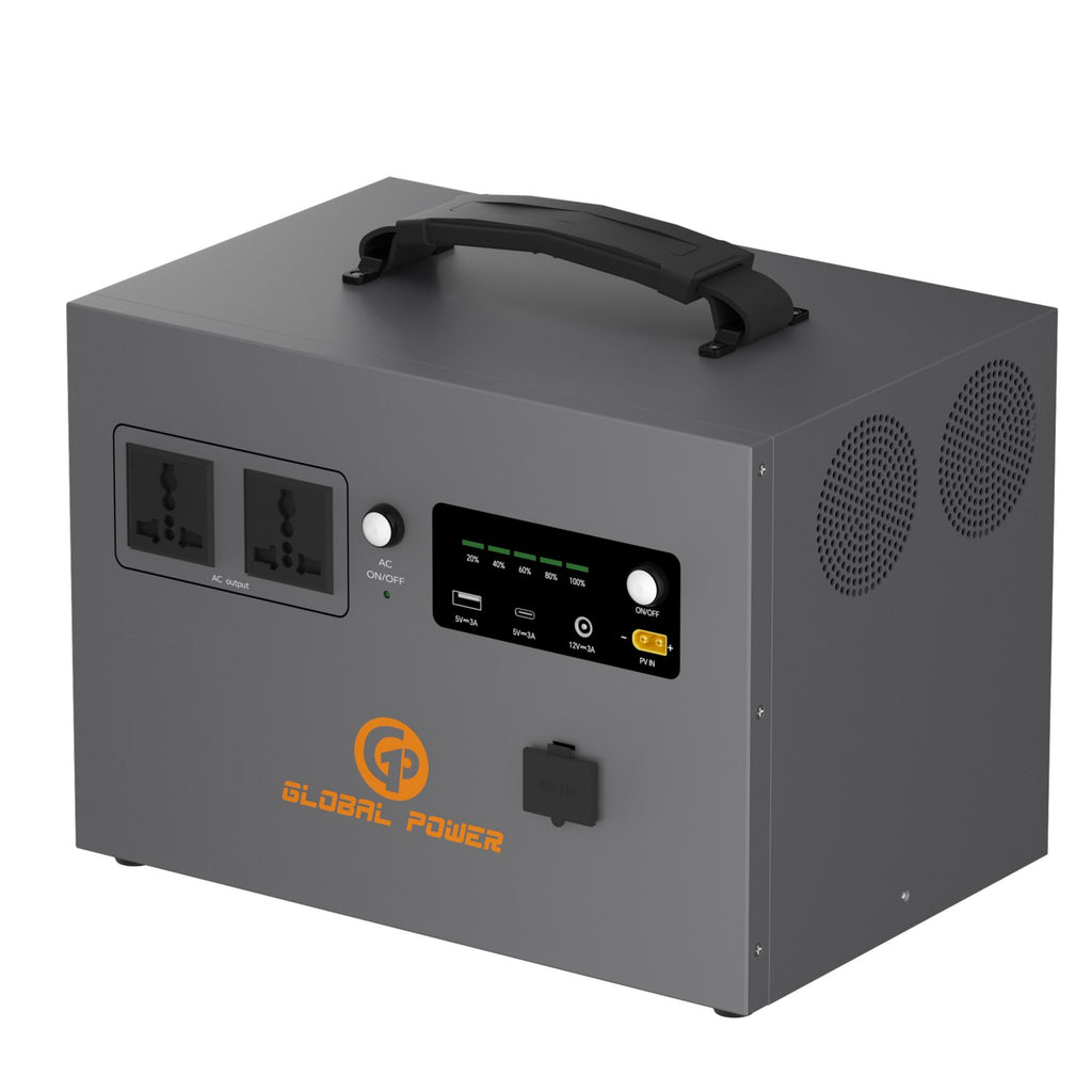 Global Power 1.2kW / 960Wh Mini ESS — EU/Intl