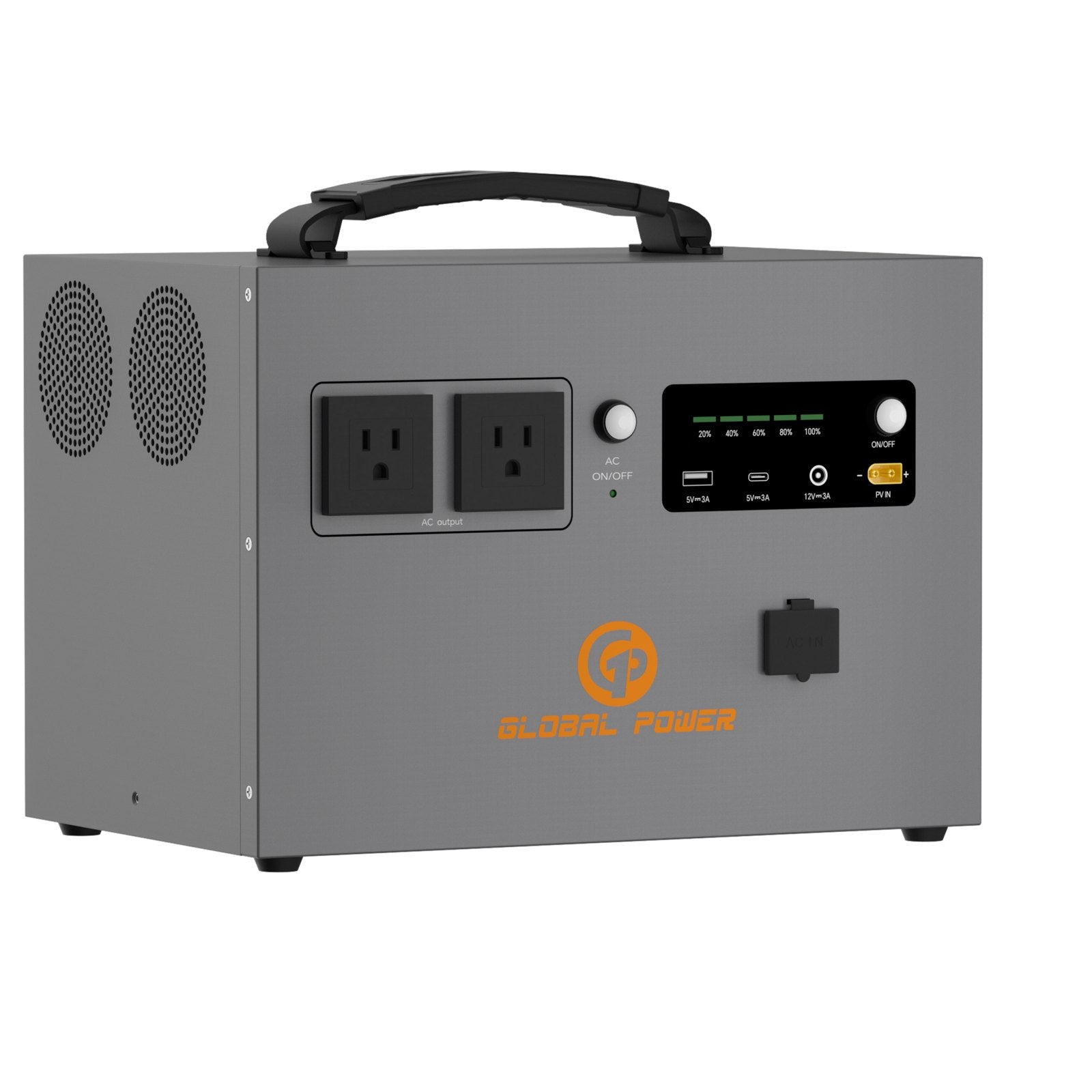 Global Power 1.2kW / 1024Wh Mini ESS — US