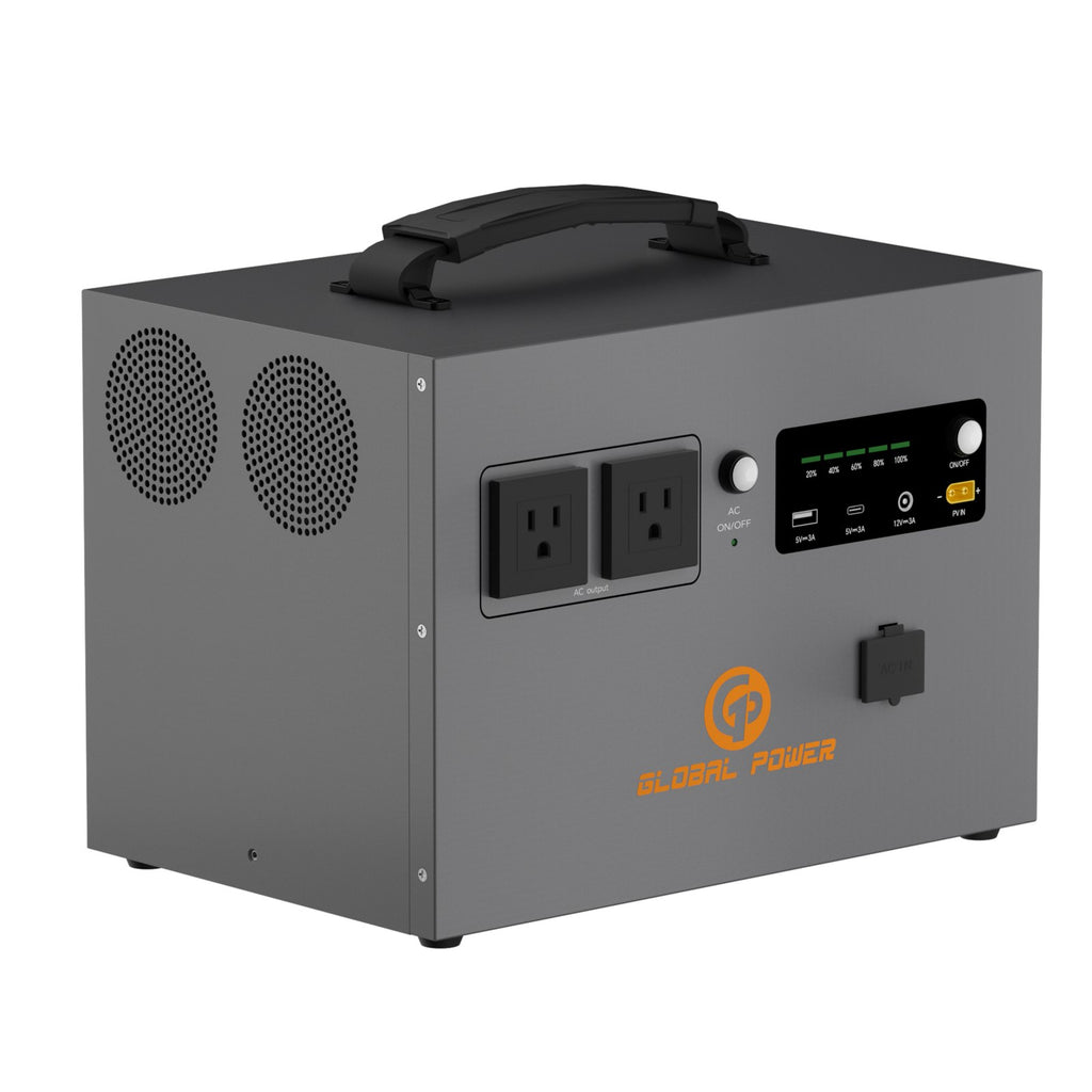 Global Power 1.2kW / 1024Wh Mini ESS — US