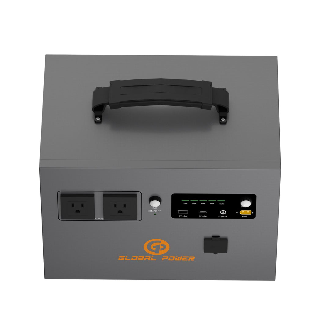 Global Power 1.2kW / 1024Wh Mini ESS — US