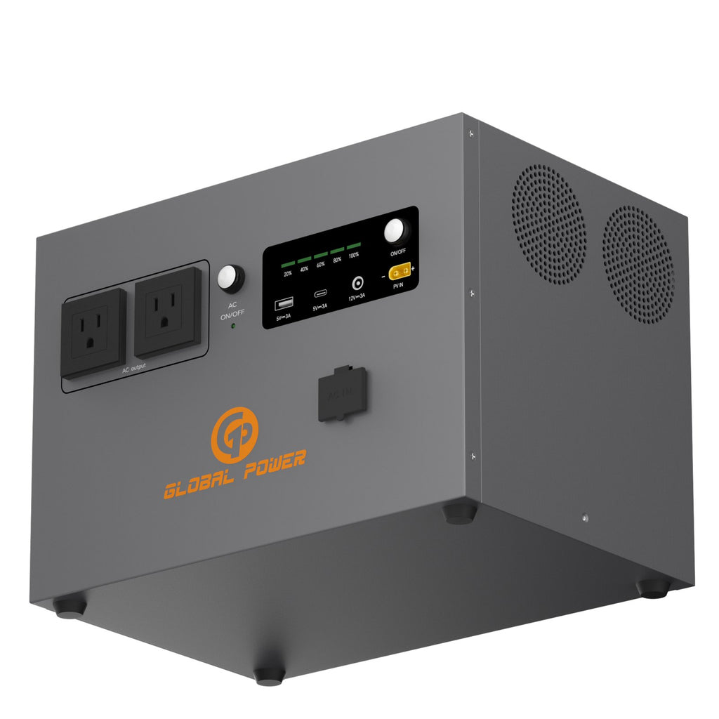 Global Power 1.2kW / 1024Wh Mini ESS — US