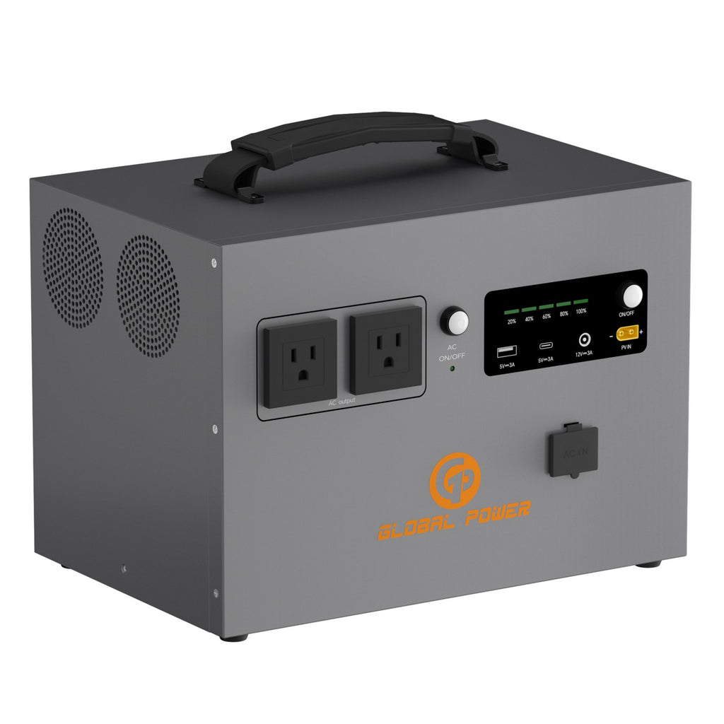 Global Power 1.2kW / 1024Wh Mini ESS — US