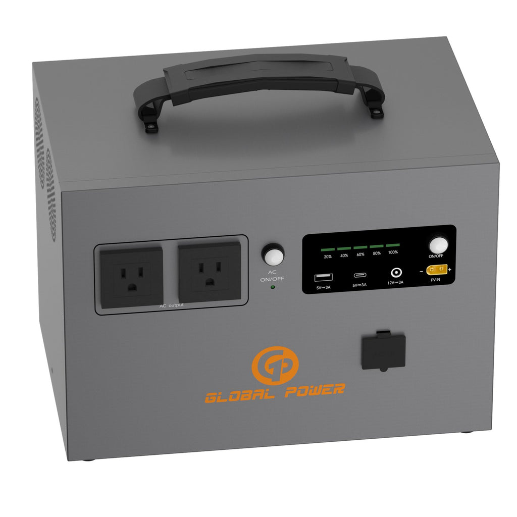 Global Power 1.2kW / 1024Wh Mini ESS — US