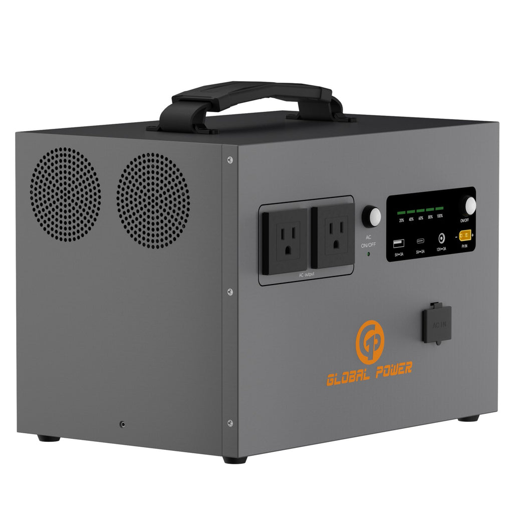 Global Power 1.2kW / 1024Wh Mini ESS — US