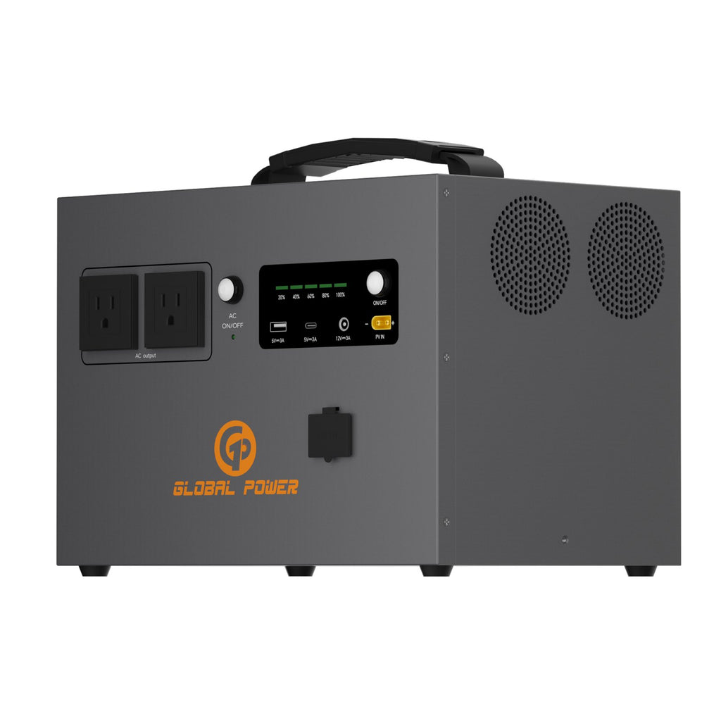 Global Power 1.2kW / 1024Wh Mini ESS — US