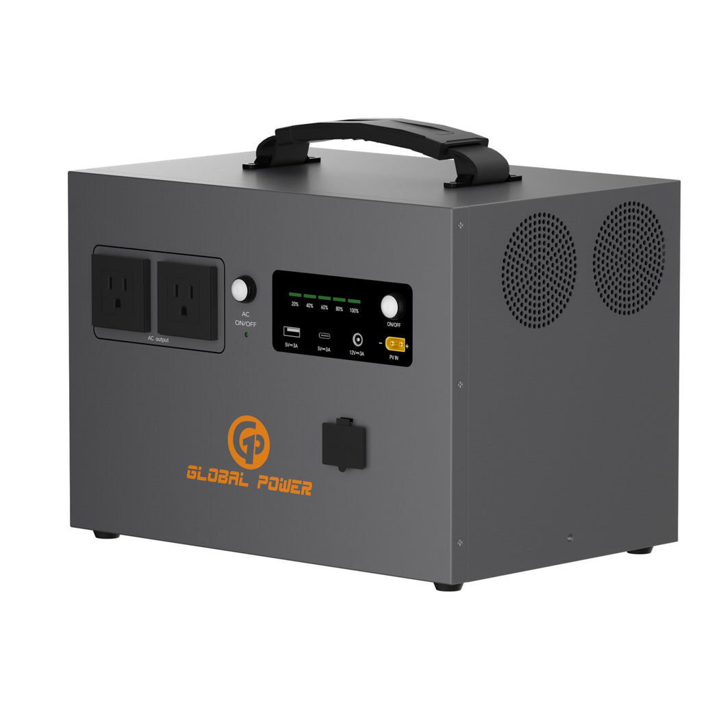 Global Power 1.2kW / 1024Wh Mini ESS — US