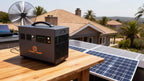 Global Power 1.2kW / 960Wh Mini ESS — US (110V/120V)
