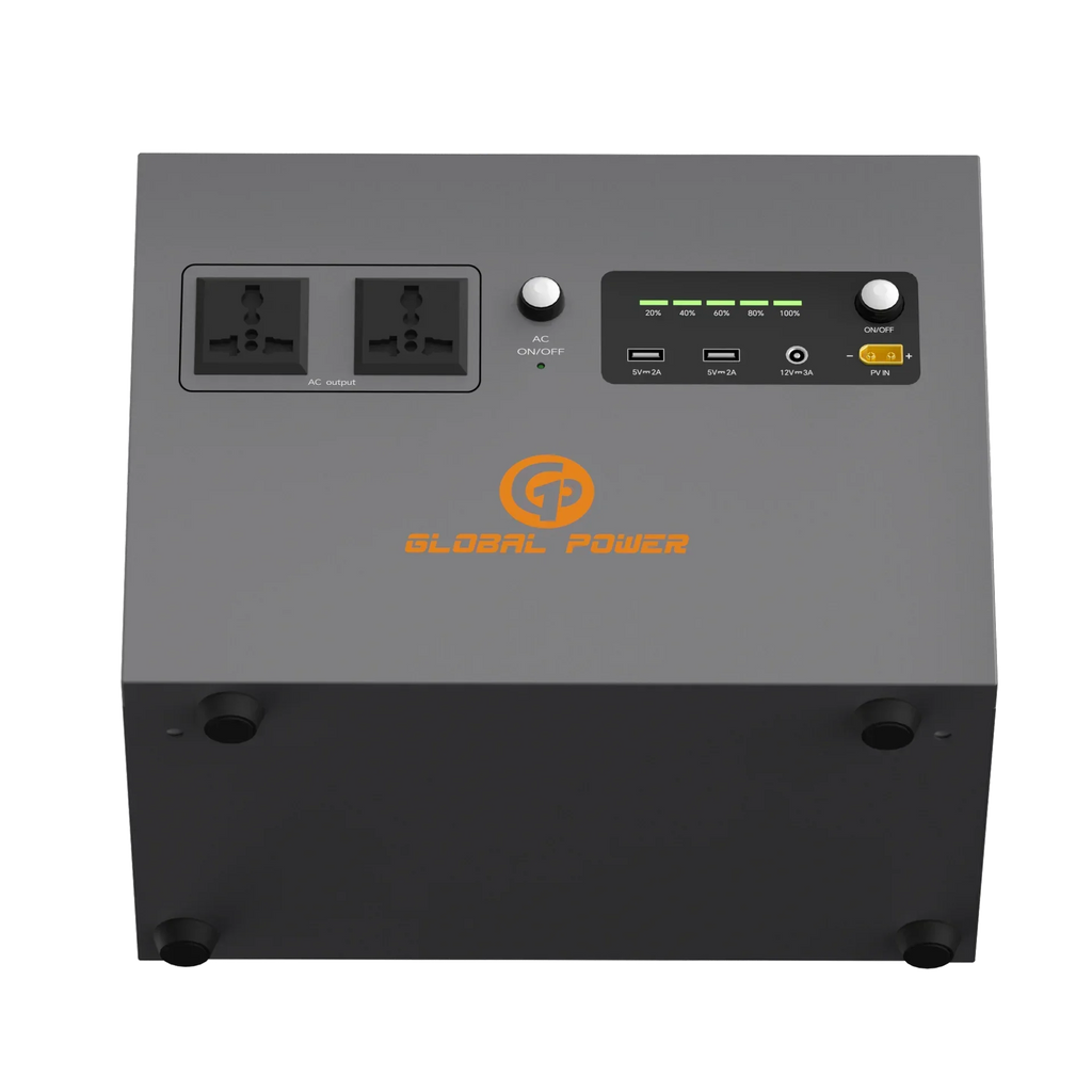 Global Power 1.2kW / 960Wh Mini ESS — EU/Intl (220V/240V)