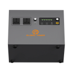 Global Power 1.2kW / 960Wh Mini ESS — EU/Intl (220V/240V)
