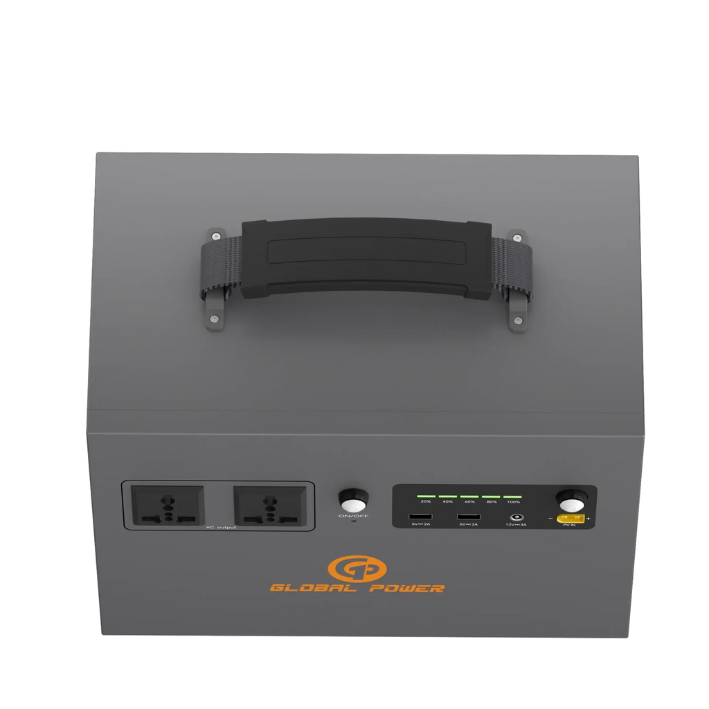 Global Power 1.2kW / 960Wh Mini ESS — EU/Intl (220V/240V)